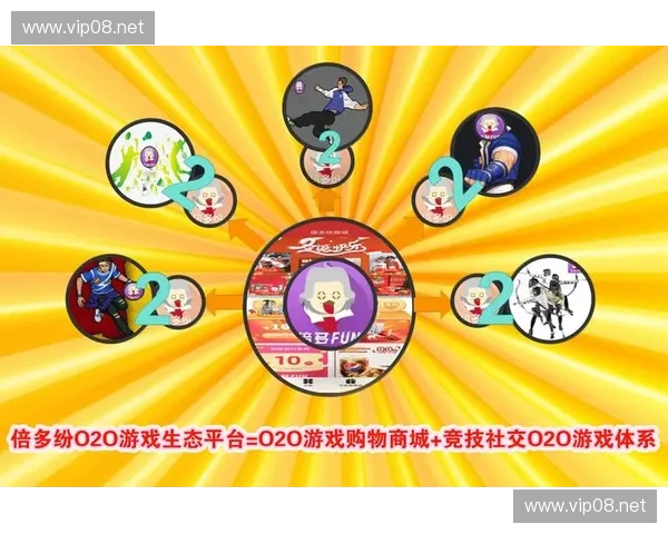 开拓者直播助力玩家交流互动打造全新游戏社交平台体验