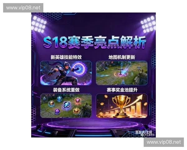 围绕英雄联盟视频网深度解读最新赛事集锦与高手操作分析专题精选